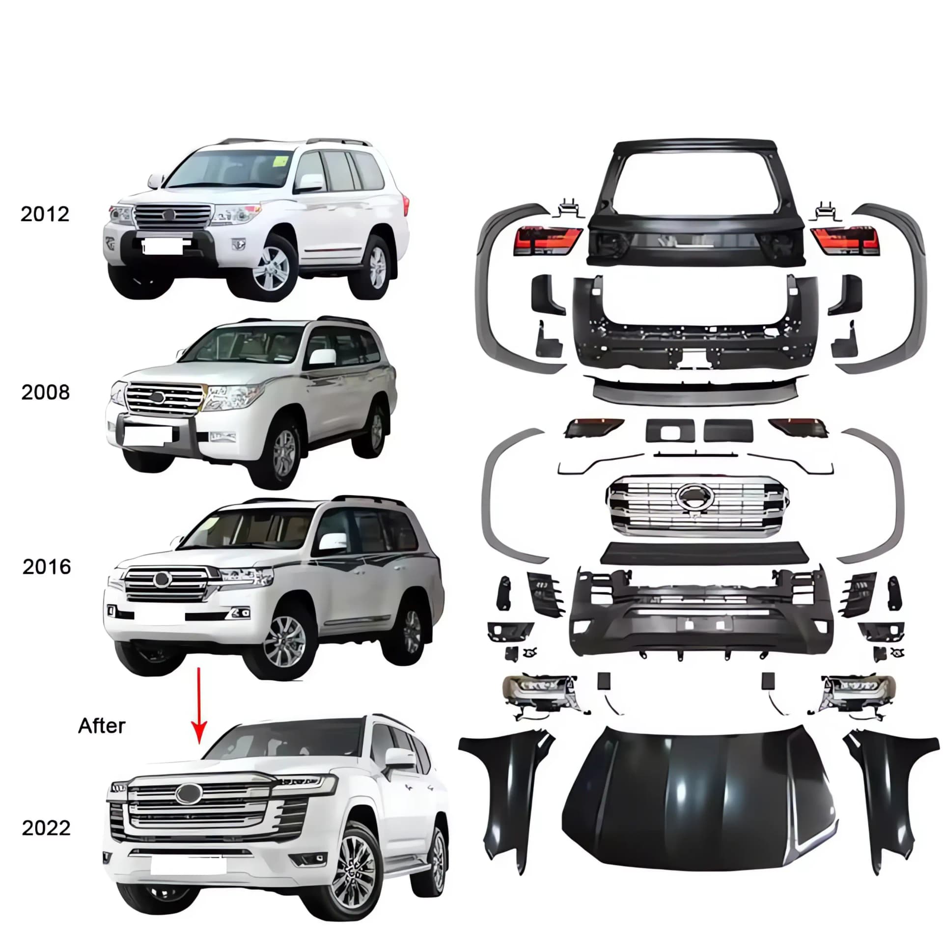 Toyota Land Cruiser Conversion Kit (2008-2021 to 2023)