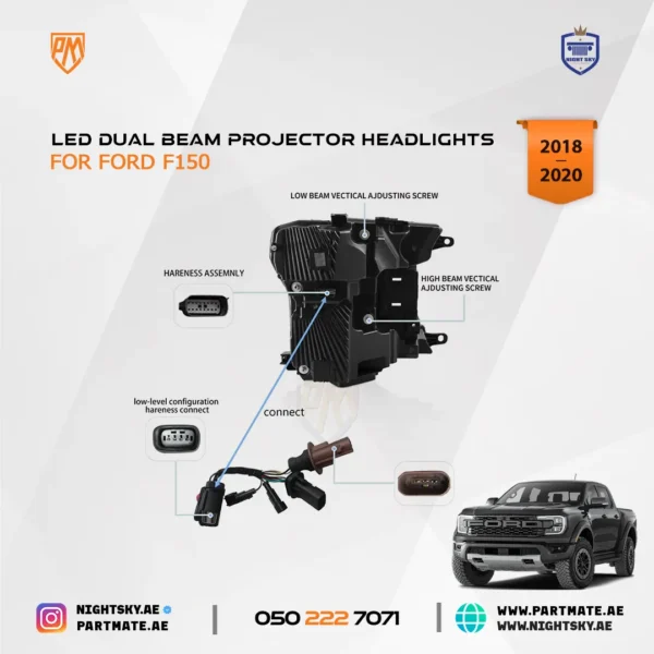 Ford F-150 Vland LED Dual Beam Projector Headlights (18-20) - Image 3
