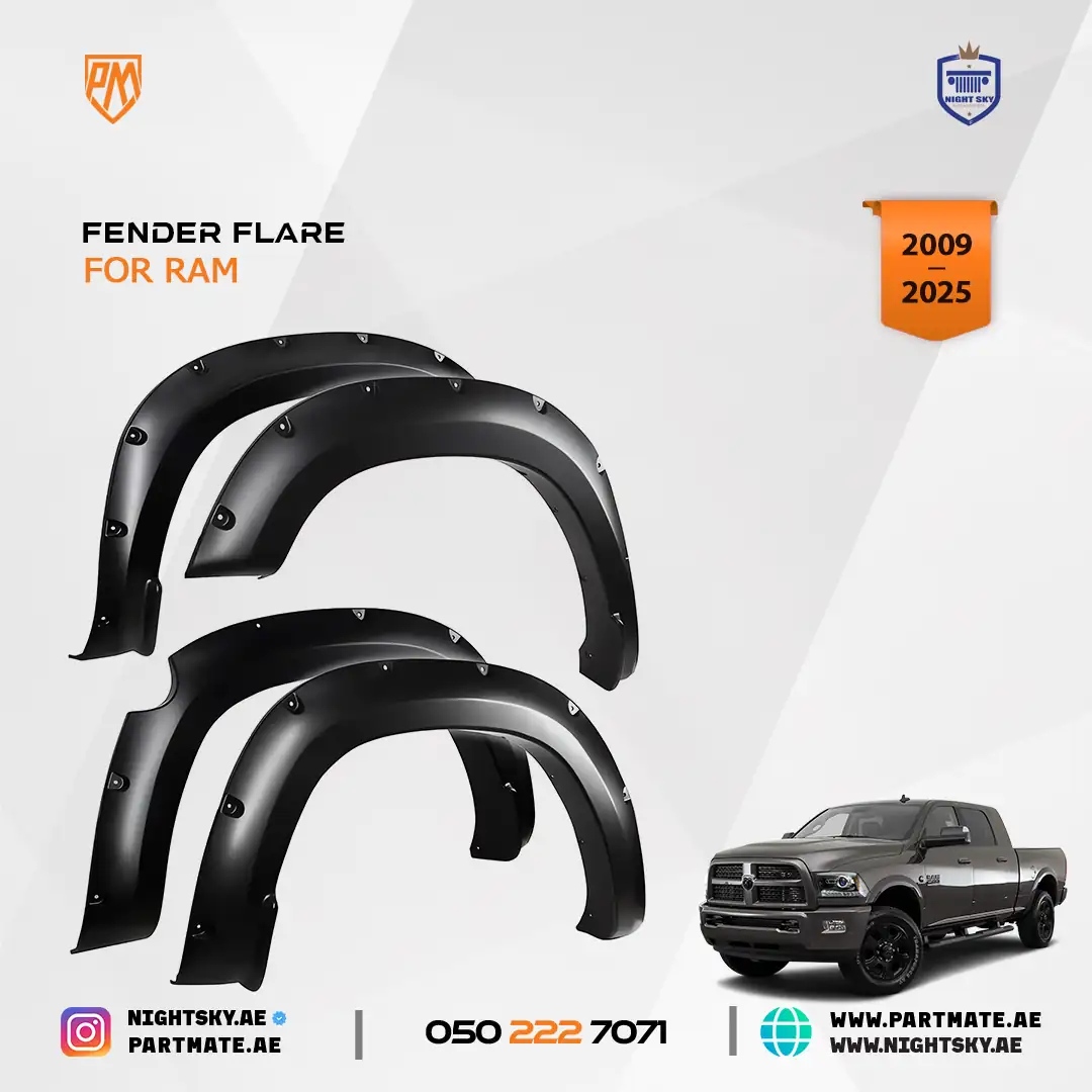 Dodge RAM 1500 2009-2025 Fender Flares Set - Image 2