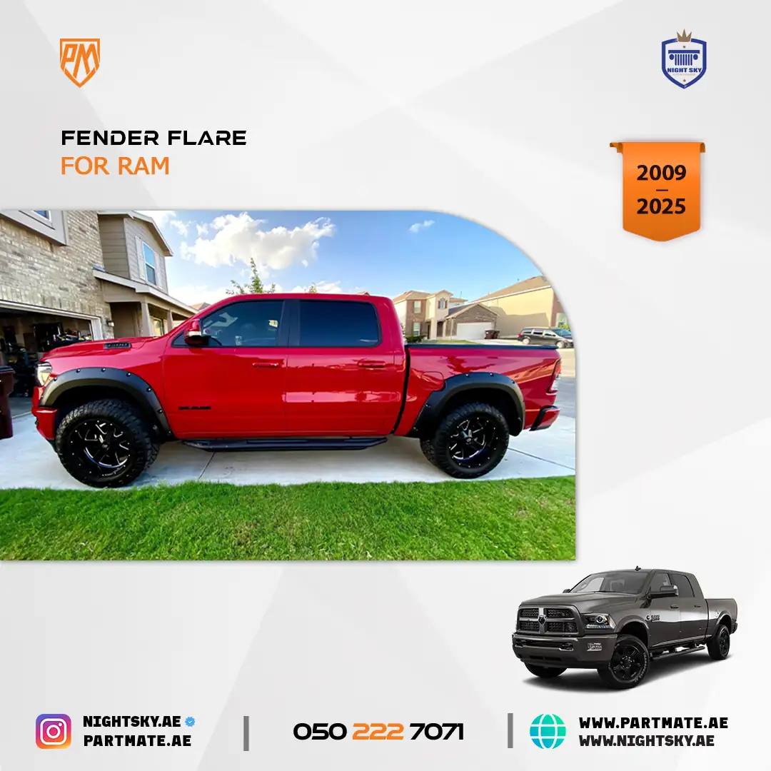 Dodge RAM 1500 2009-2025 Fender Flares Set - Image 3