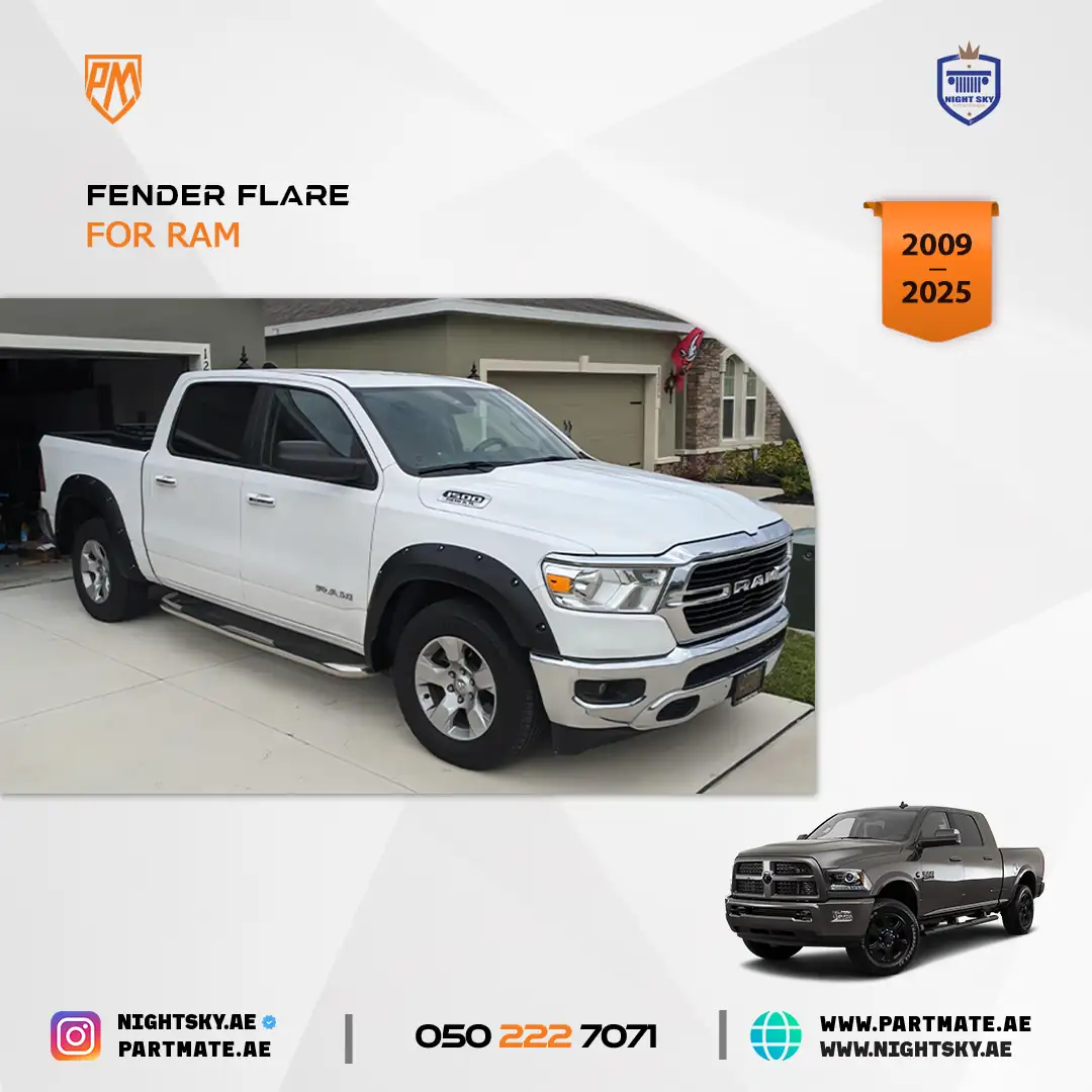 Dodge RAM 1500 2009-2025 Fender Flares Set - Image 4
